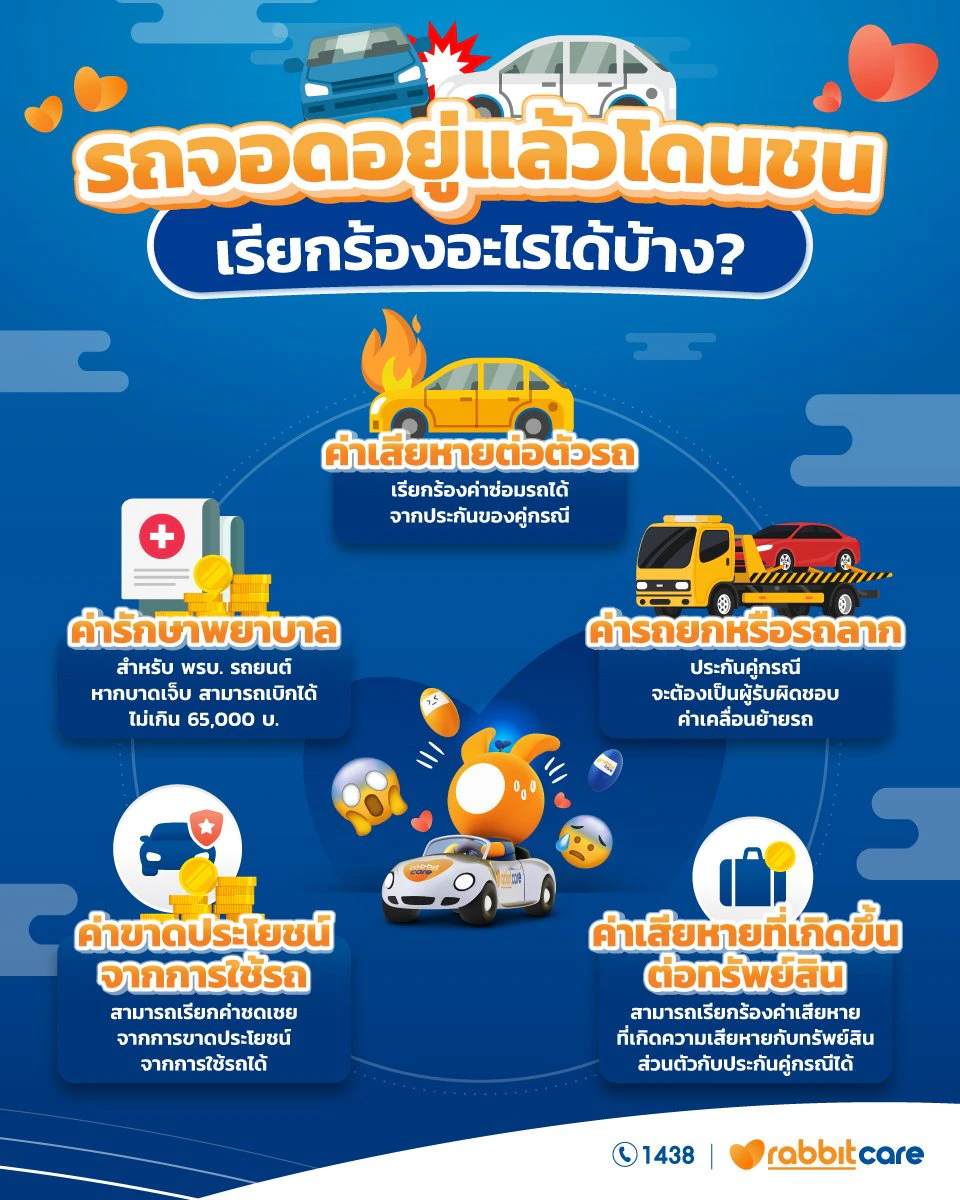 รถจอดอยู่แล้วโดนชนใครผิด