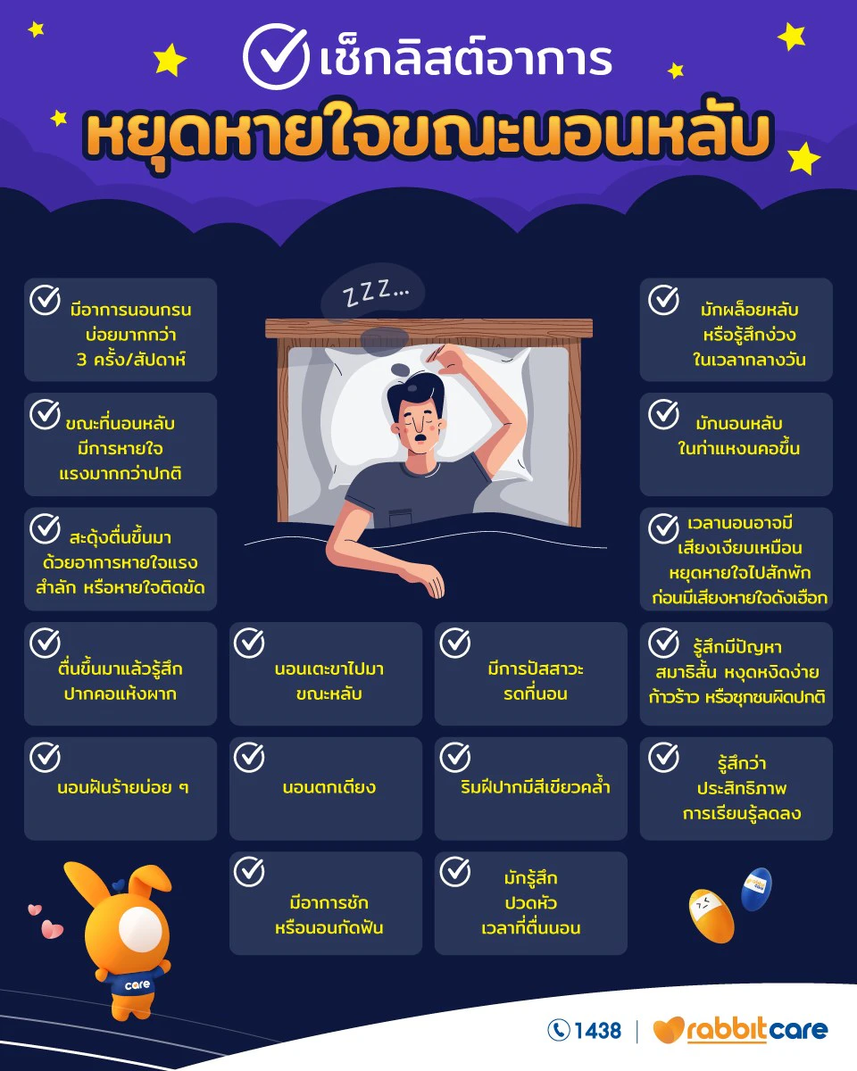 ภาวะหยุดหายใจขณะหลับ อาการ