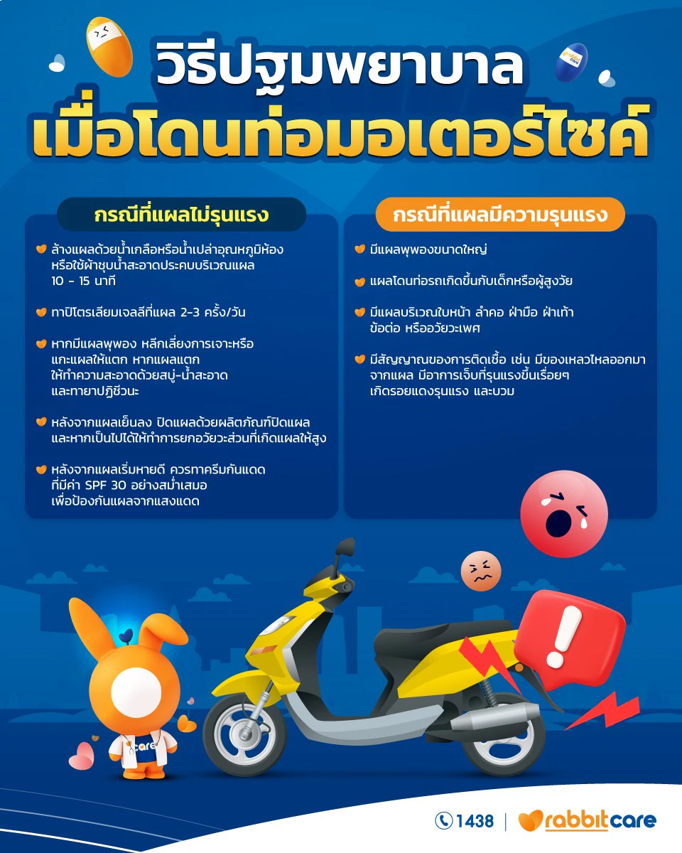 รอยท่อ