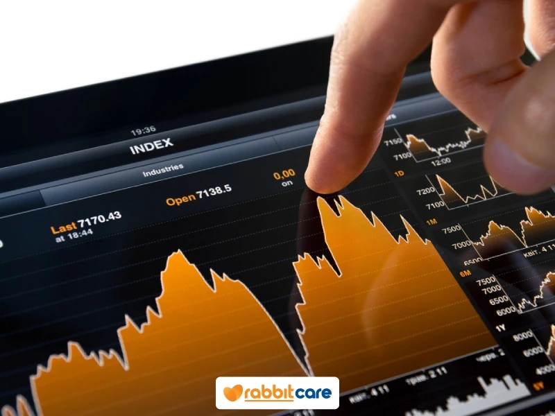 dow jones futures 