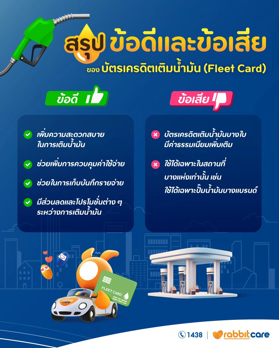 บัตร เครดิต สำหรับ เติม น้ำมัน