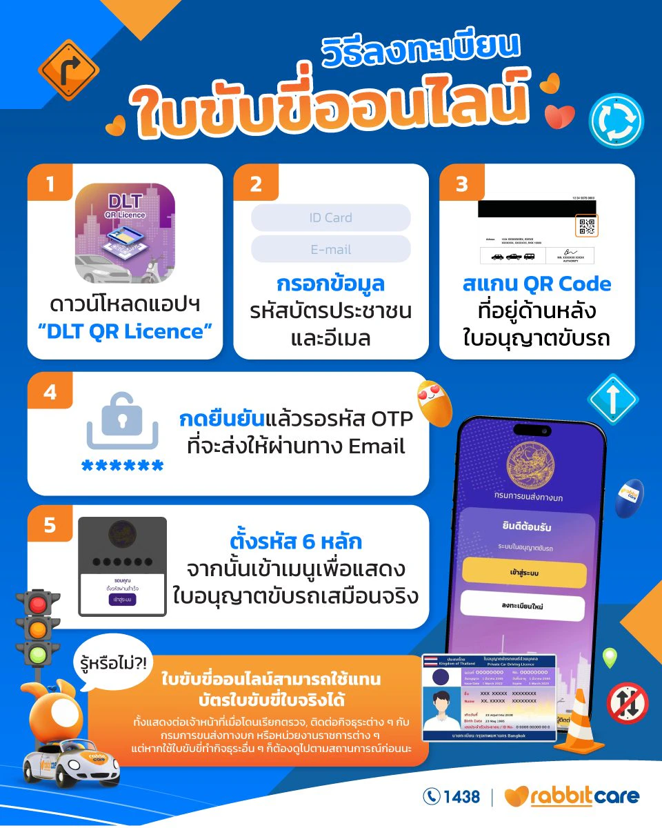 อบรมใบขับขี่ออนไลน์
