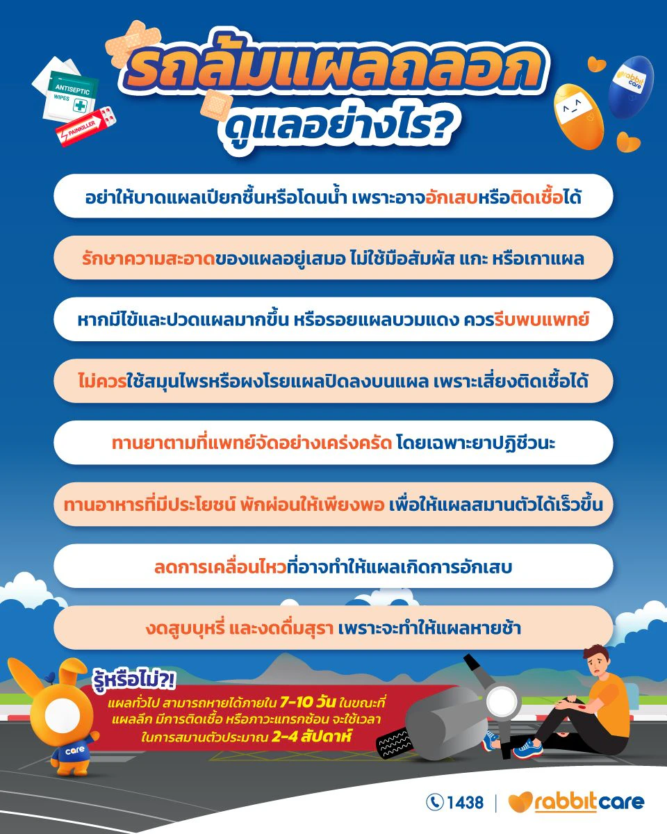 ดูแลแผลรถล้ม