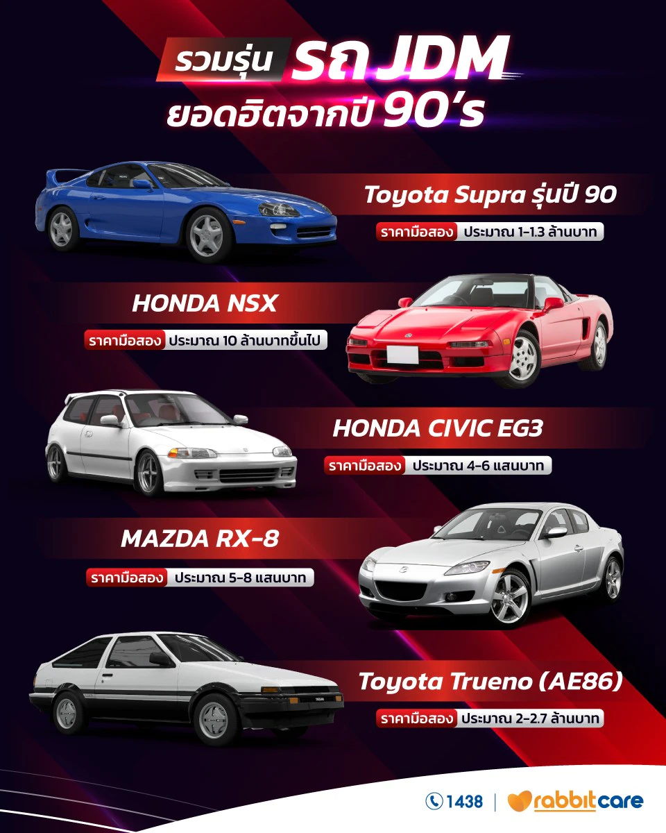JDM รุ่น