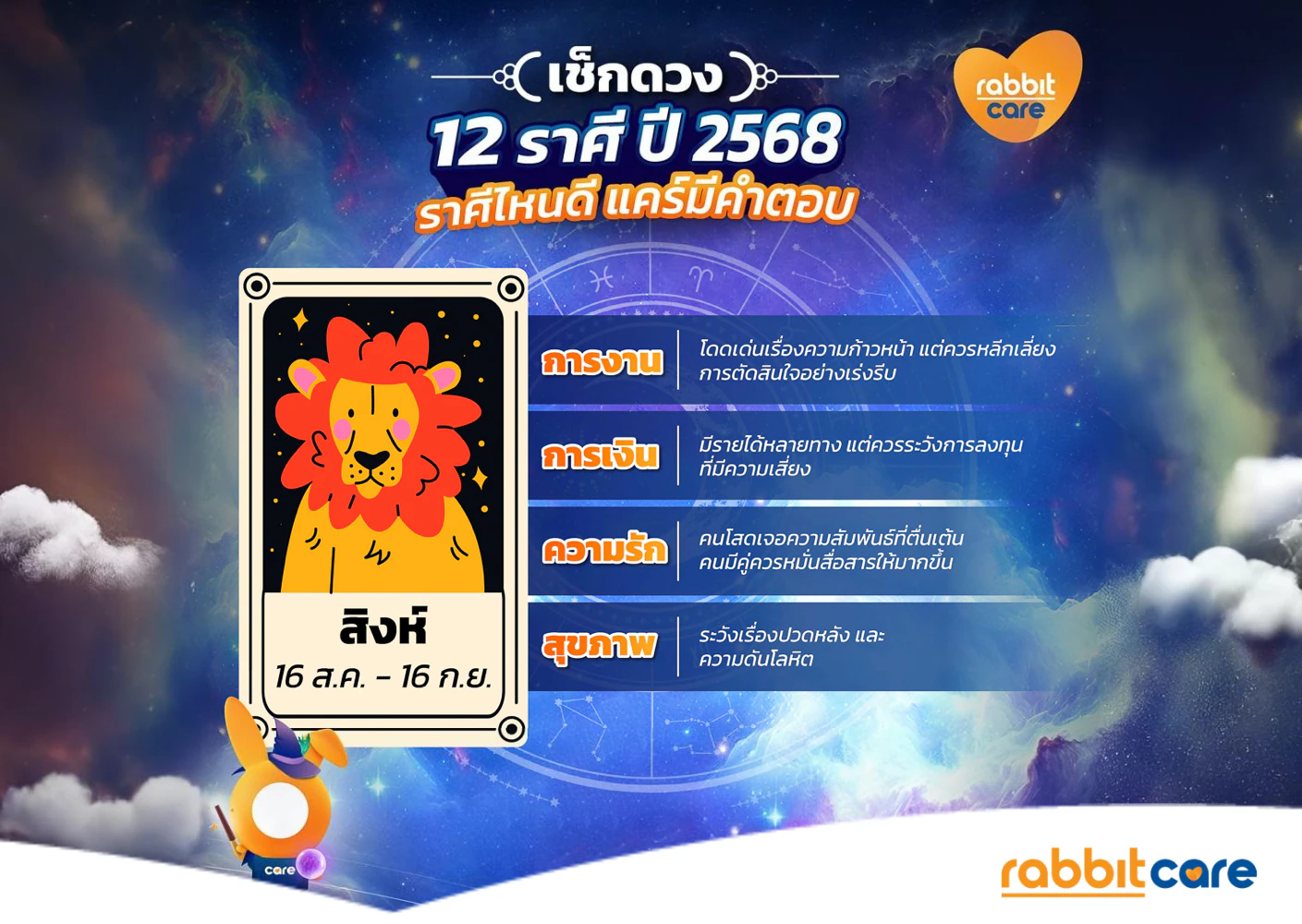 ดวงประจำปี 2568 ราศีสิงห์