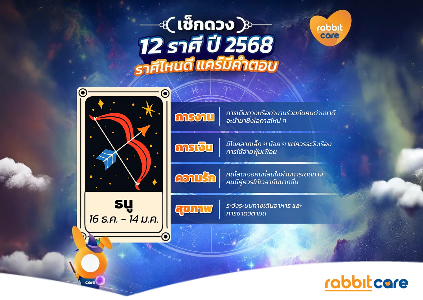 ดวงประจำปี 2568 ราศีธนู