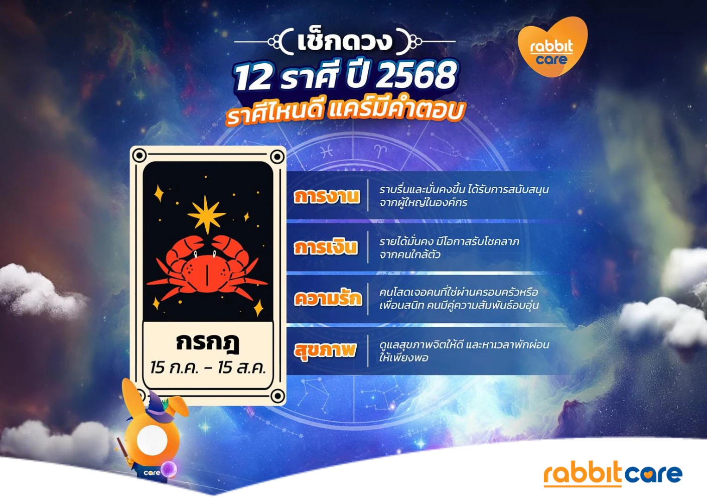 ดวงประจำปี 2568 ราศีกรกฎ