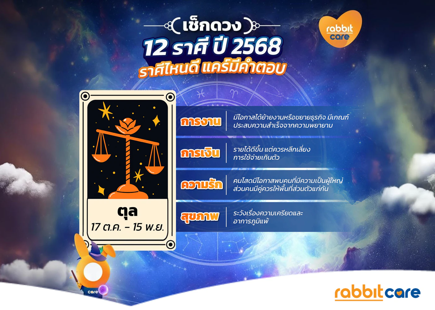 ดวงประจำปี 2568 ราศีตุล