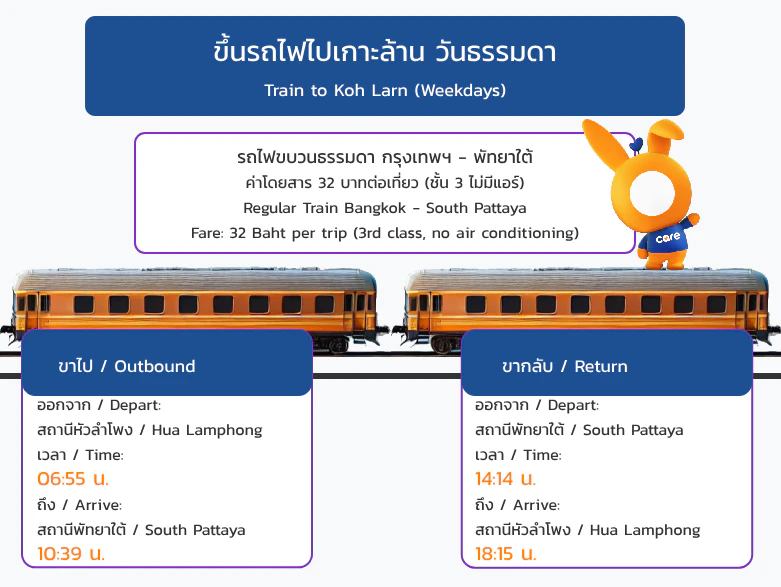 รถไฟไปเกาะล้าน วันธรรมดา