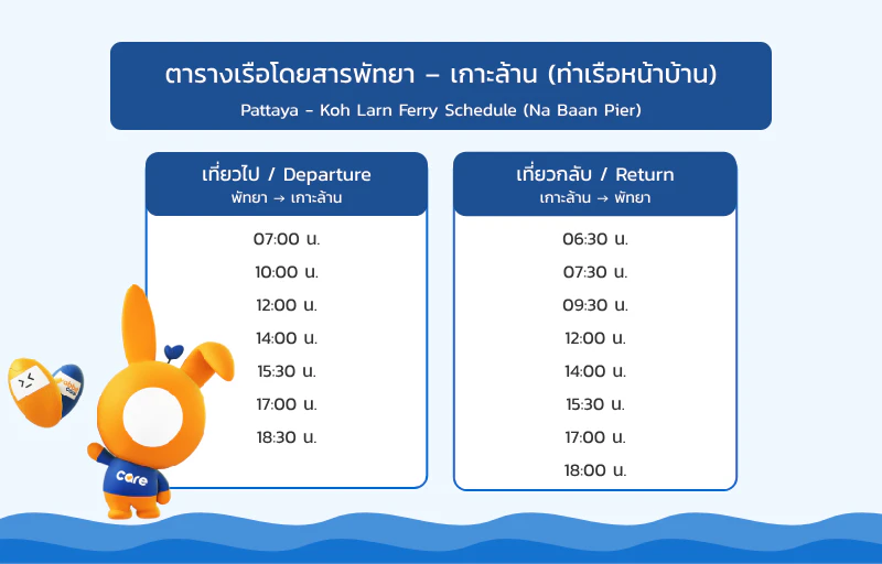 ตารางเรือโดยสารพัทยา – เกาะล้าน (ท่าเรือหน้าบ้าน)