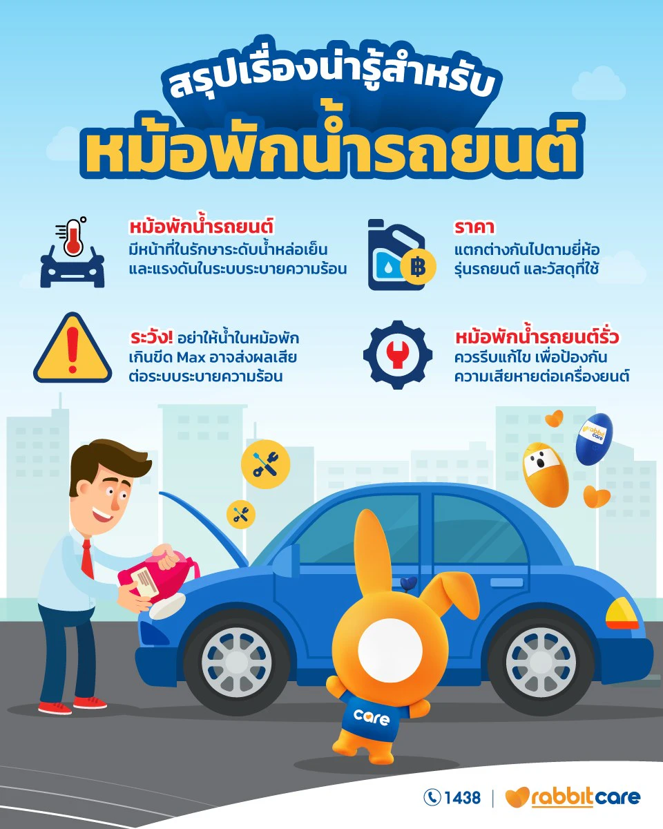หม้อพักน้ำรถยนต์