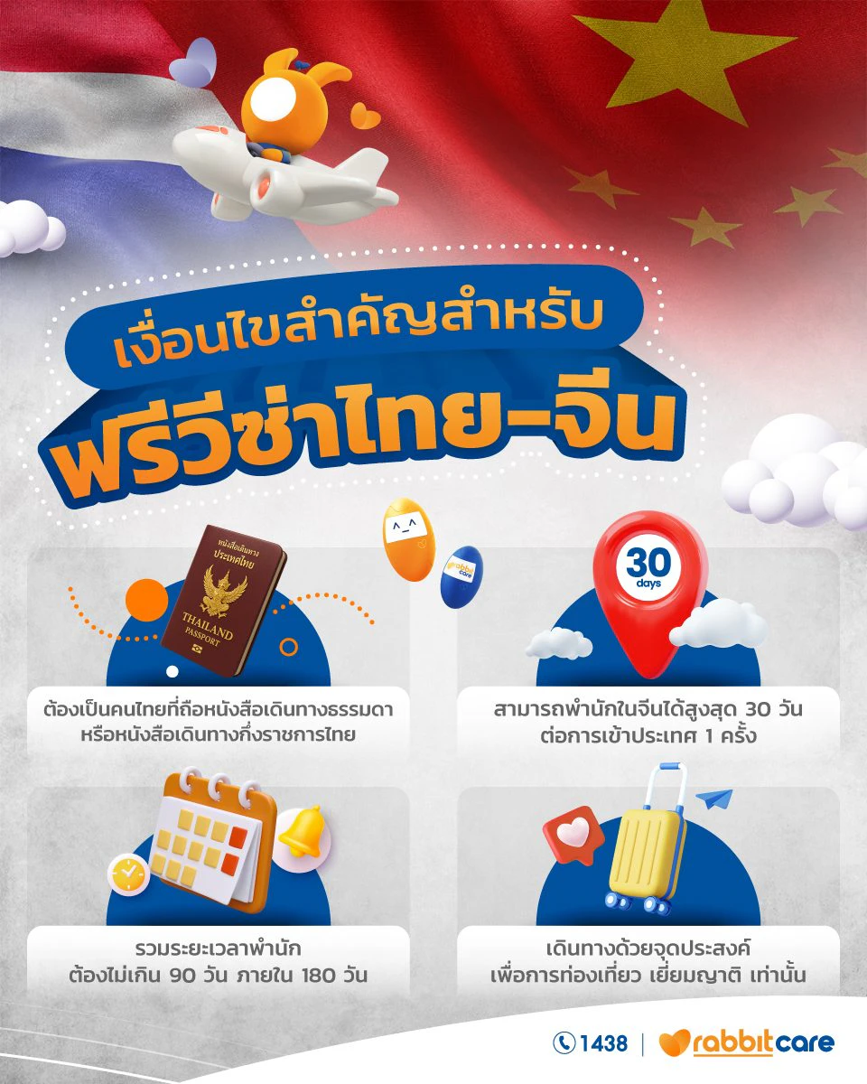 ฟรีวีซ่าไทยจีน