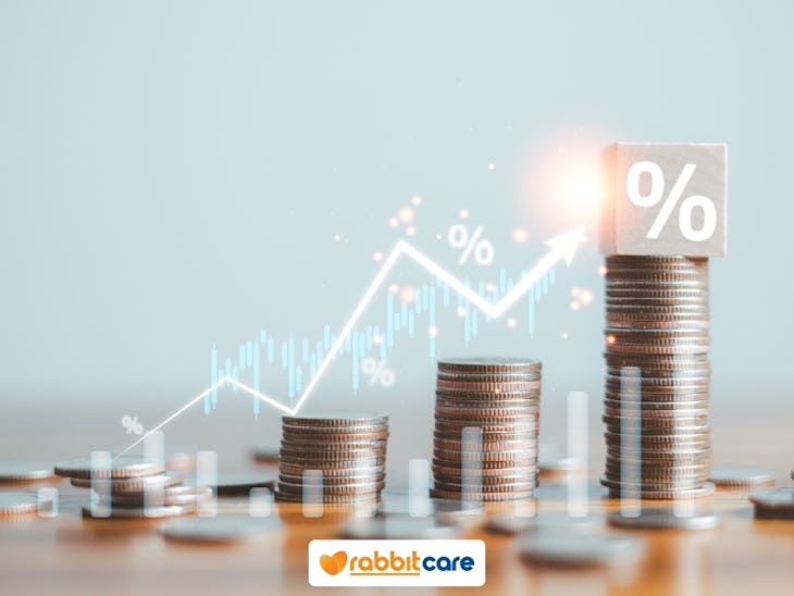 ดัชนี Nasdaq