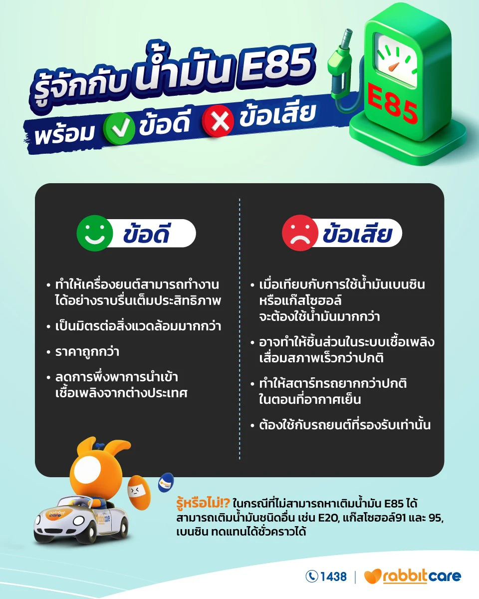 e85 กับ แก๊สโซฮอล์ 95 อันไหนดีกว่ากัน