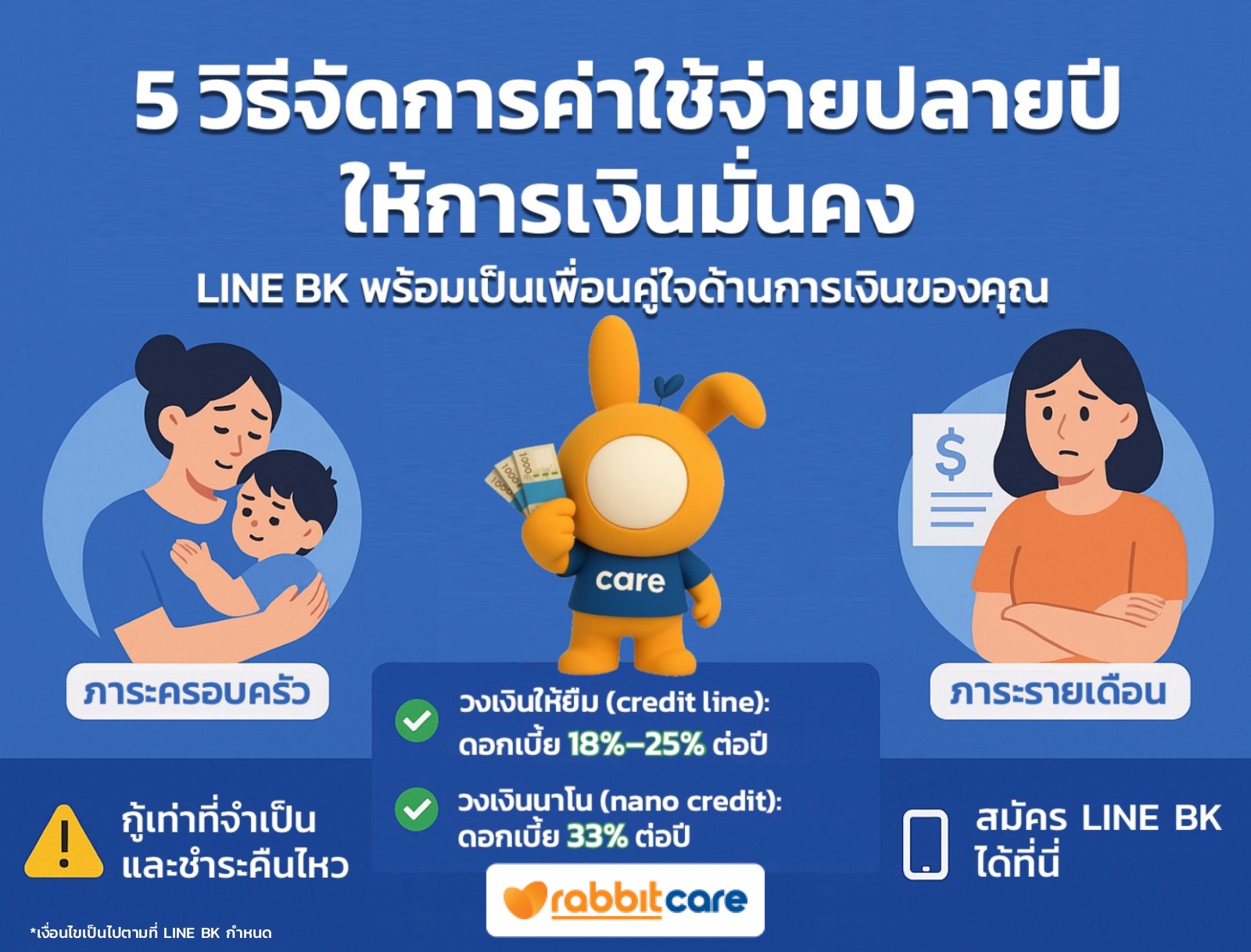 Rabbit Care Blog Image 105307