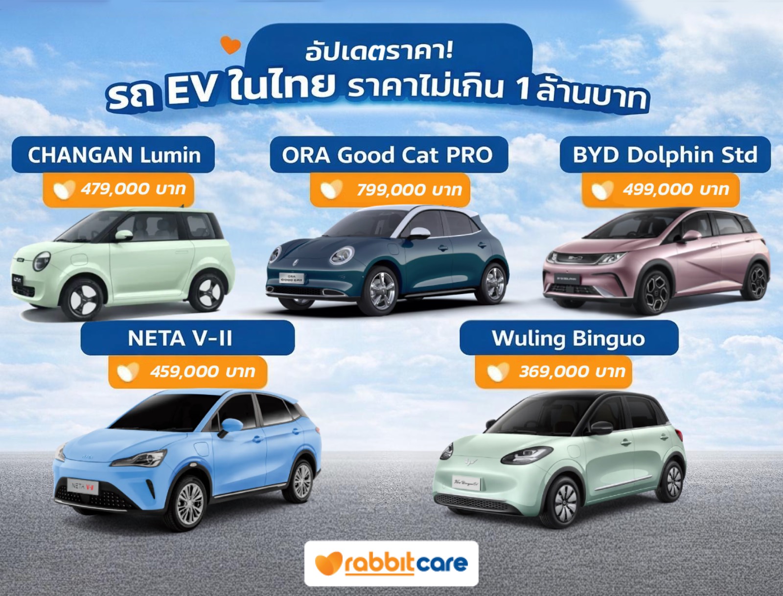 Rabbit Care Blog Image 105683