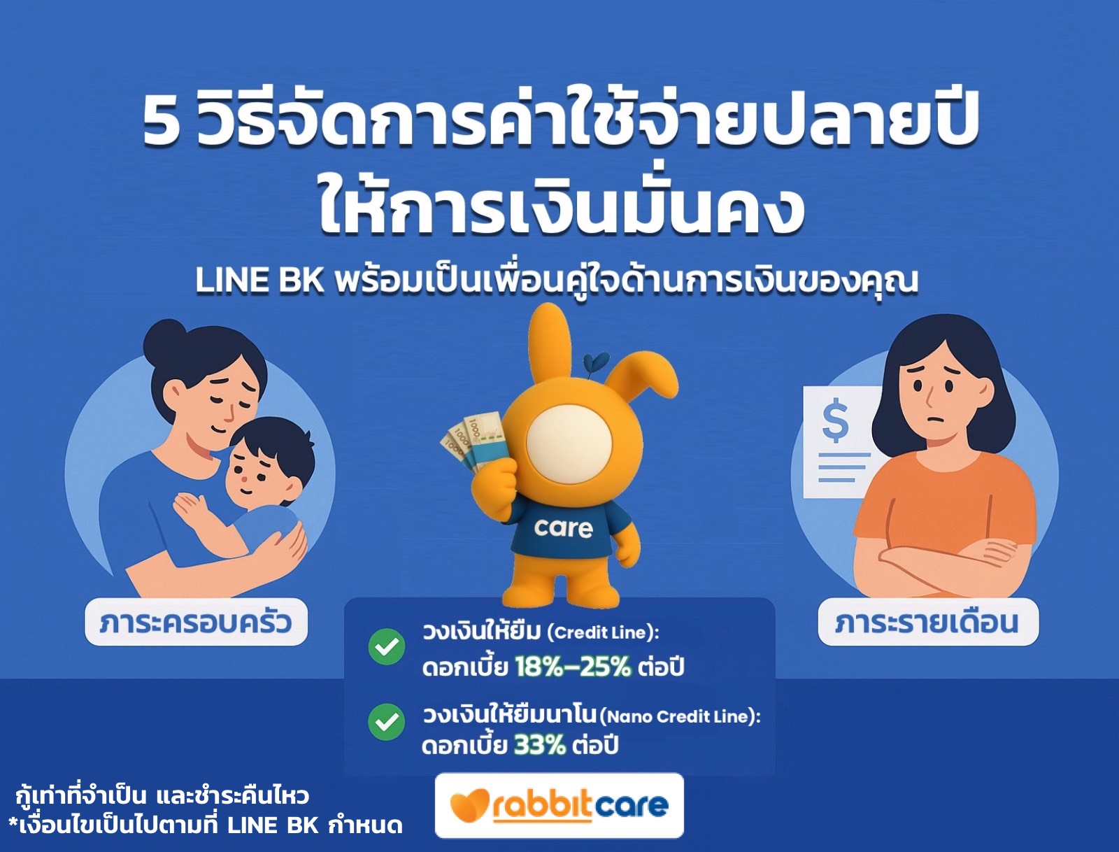 Rabbit Care Blog Image 105307