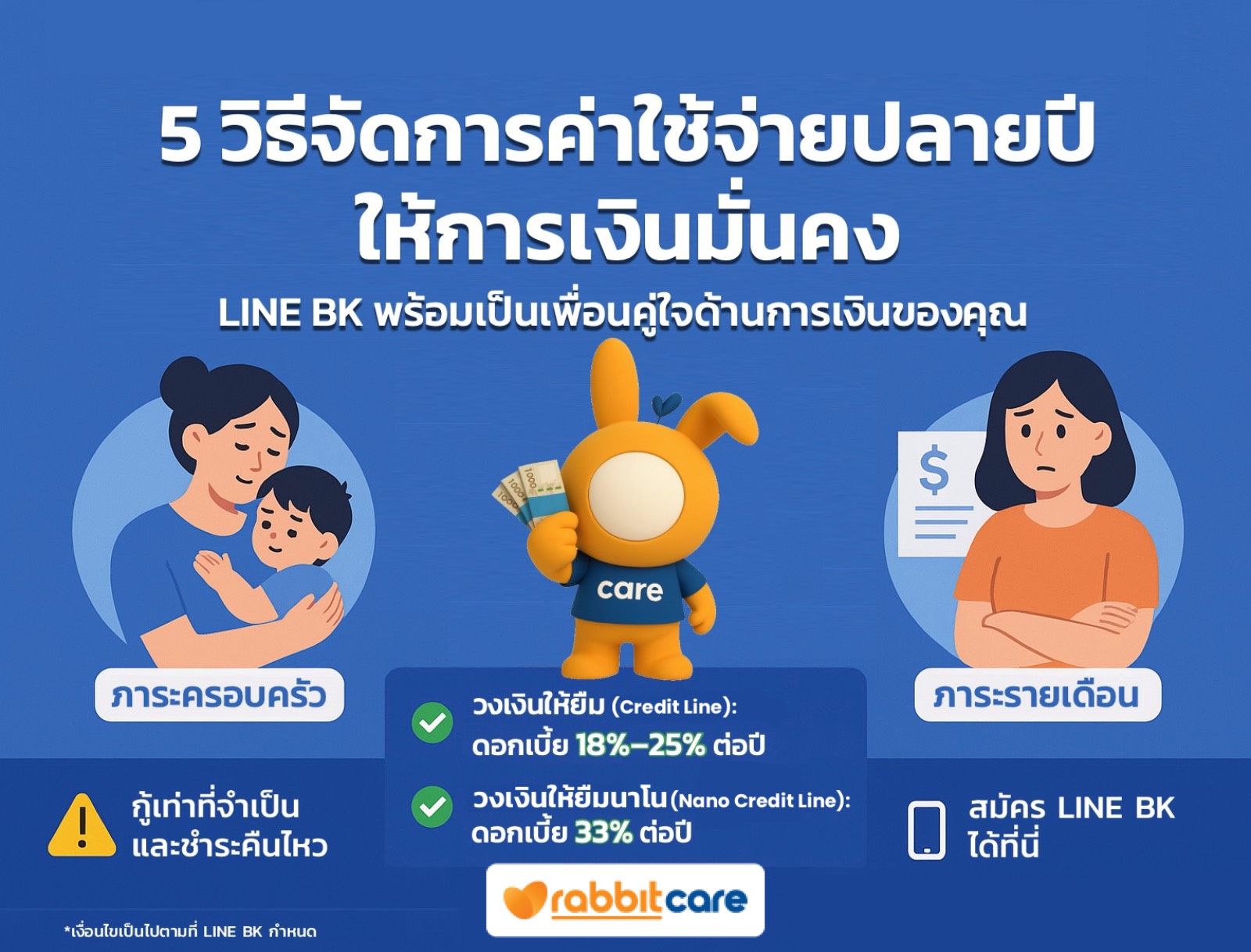 Rabbit Care Blog Image 105307