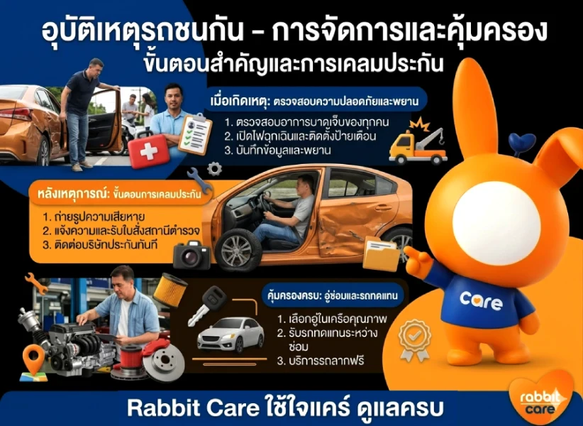 หากเกิดเหตุรถชนต้องทำอย่างไร
