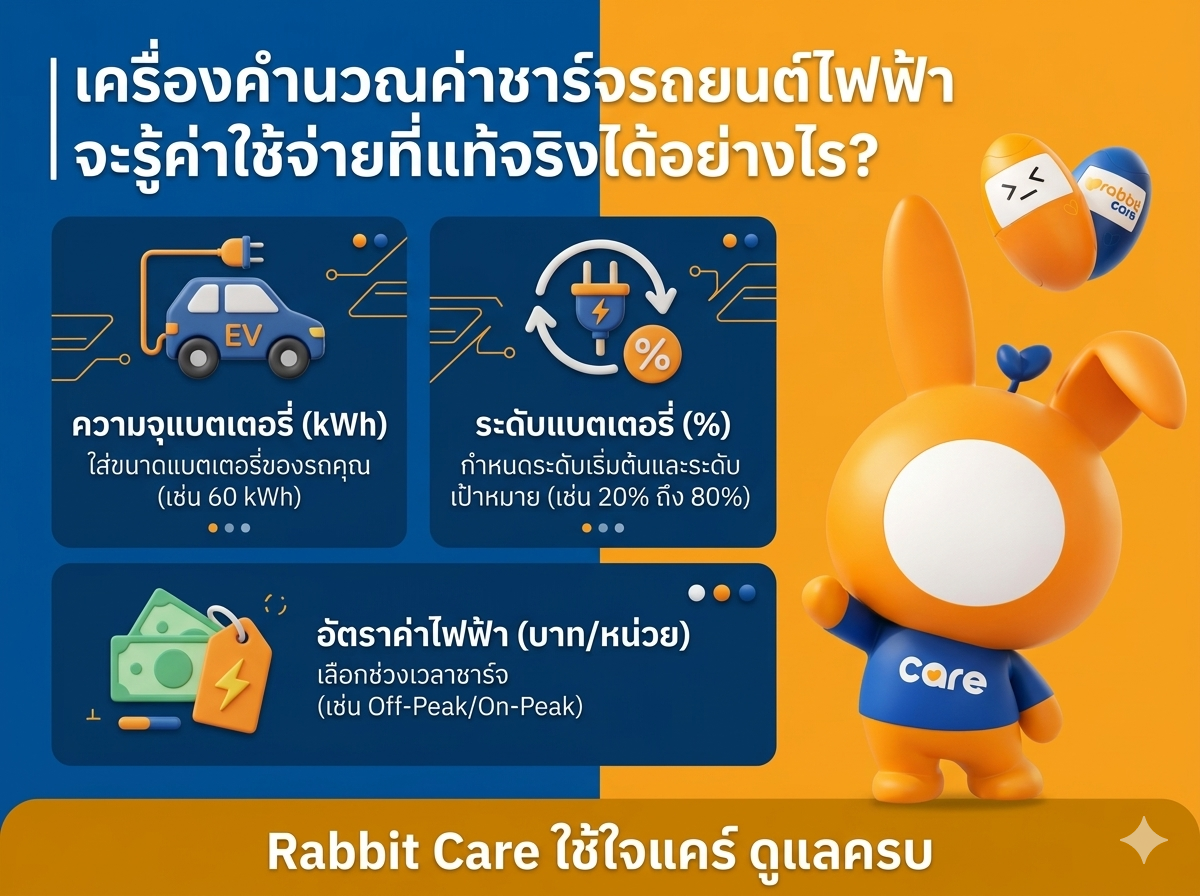 Rabbit Care Blog Image 102309