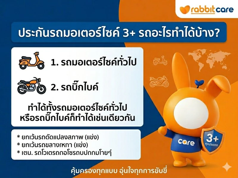 ประกันรถมอเตอร์ไซค์ 3+ รถอะไรทำได้บ้าง?