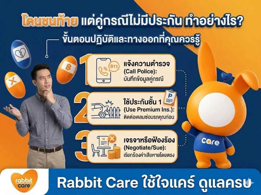 โดนชนท้าย แต่คู่กรณีไม่มีประกัน ทำอย่างไร?