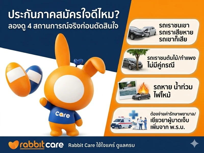 ประกันภาคสมัครใจดีไหม? ลองดู 4 สถานการณ์จริงก่อนตัดสินใจ