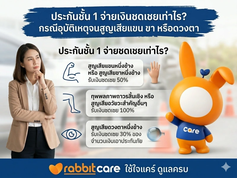 Rabbit Care Blog Image 108926