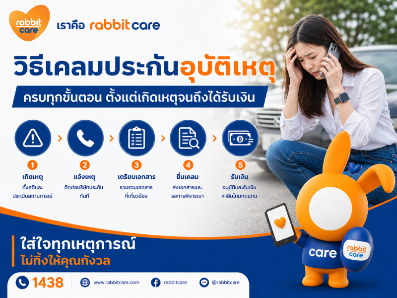เคลมประกันอุบัติเหตุ