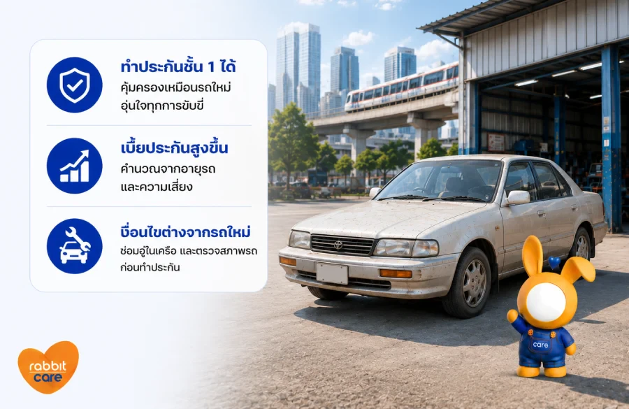 รถยนต์ 10 ปี ทำประกันชั้น 1 ได้ไหม? คำตอบ