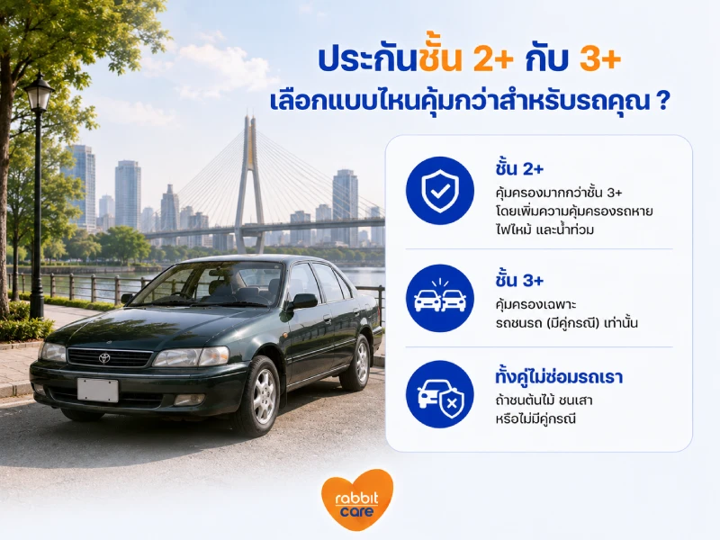 ประกันชั้น 2+ กับ 3+ ต่างกันอย่างไร
