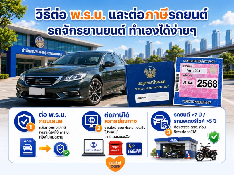 วิธีต่อ พ.ร.บ. และต่อภาษีรถยนต์ รถจักรยานยนต์